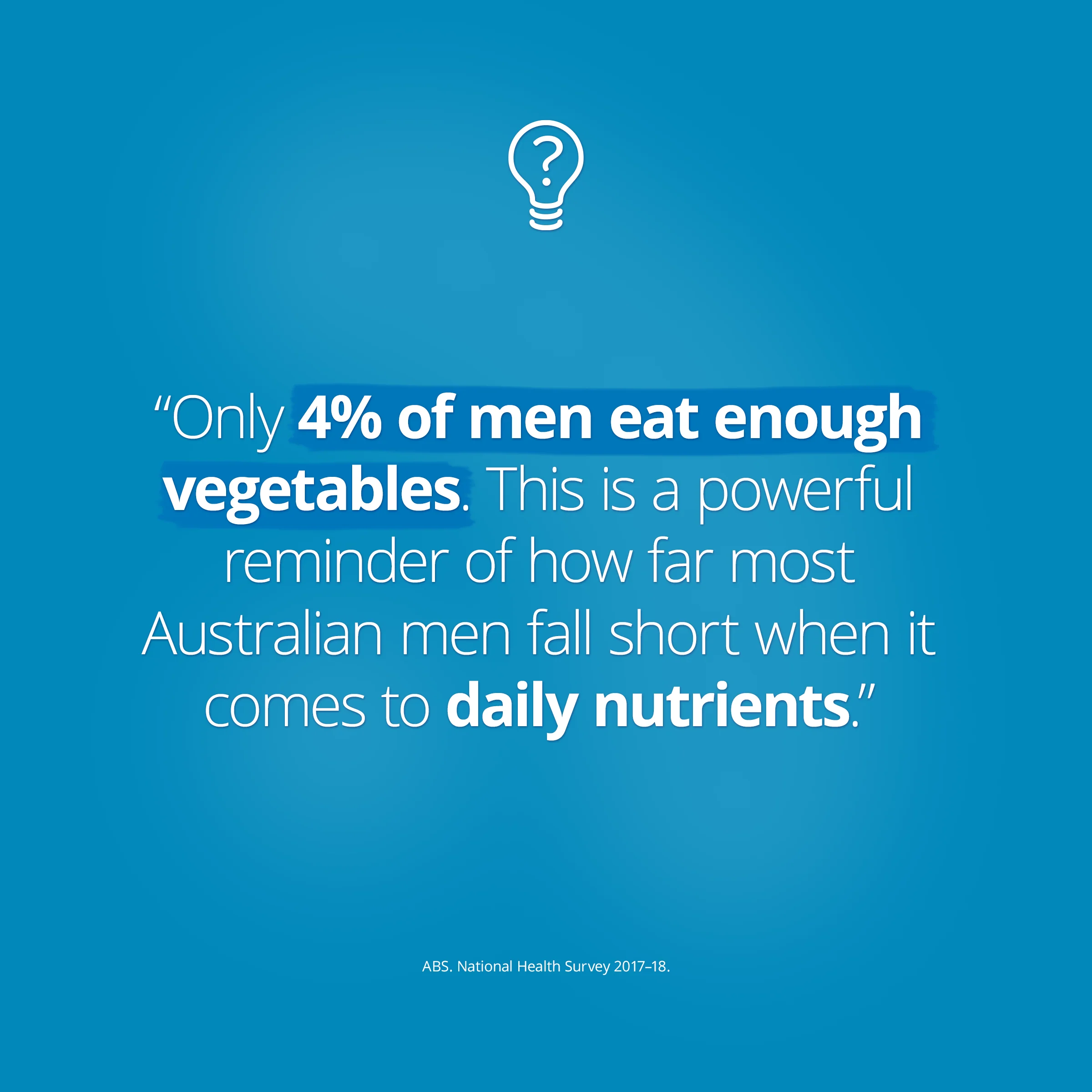 Male Essentials Multivitamin & Mineral 120 Tablets - Image 2